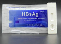 臨床カセット肝炎HBVコンボ テスト キット